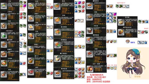 冒险岛2每天都做什么[图1]