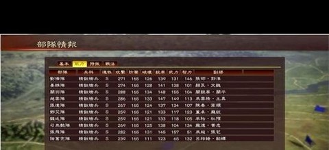 三国志13怎么鬼神[图1]