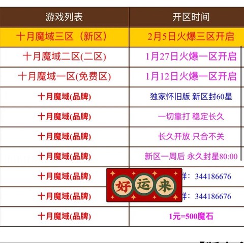 魔域家族经验怎么领[图1]