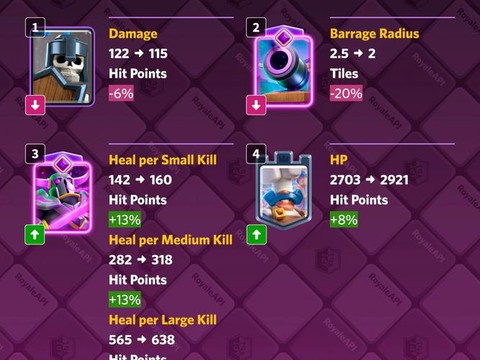 皇室战争什么时候倒闭[图2]