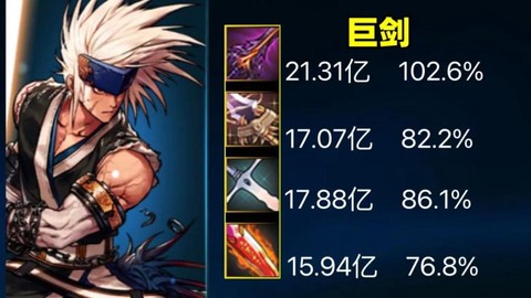 dnf剑魂带什么武器[图1]