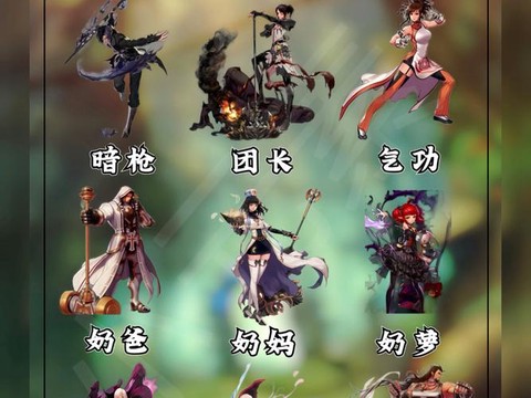 dnf现在什么职业好玩[图1]