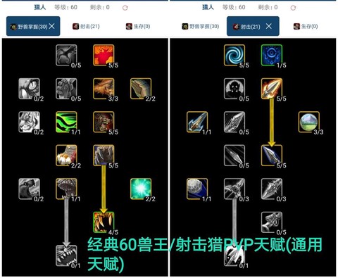 魔力宝贝猎人怎么加点[图1]
