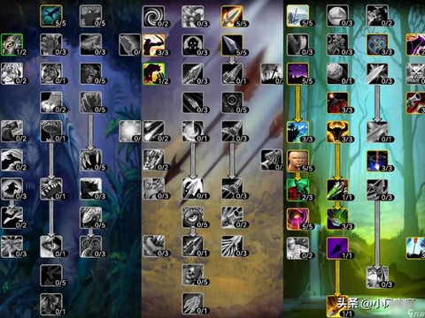 魔力宝贝猎人怎么加点[图2]