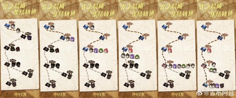 魔力宝贝炎洞怎么走[图2]