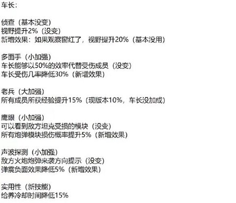 坦克世界中坦学什么技能[图2]