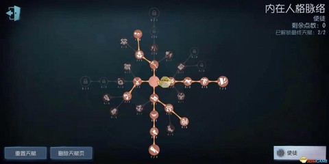 第五人格人格怎么搭配