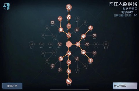 第五人格人格怎么搭配[图1]