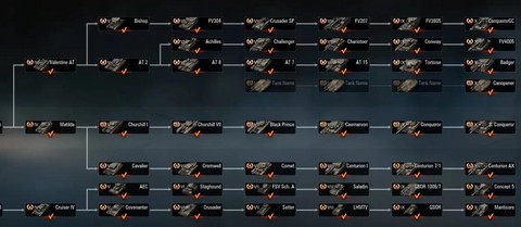 坦克世界银币有什么用